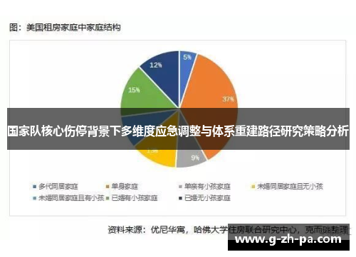 国家队核心伤停背景下多维度应急调整与体系重建路径研究策略分析 国家队核心伤停背景下多维度应急调整与体系重建路径研究策略分析