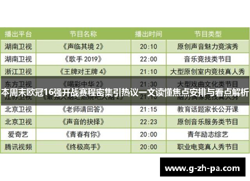本周末欧冠16强开战赛程密集引热议一文读懂焦点安排与看点解析 本周末欧冠16强开战赛程密集引热议一文读懂焦点安排与看点解析