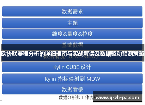 欧协联赛程分析的详细指南与实战解读及数据驱动预测策略