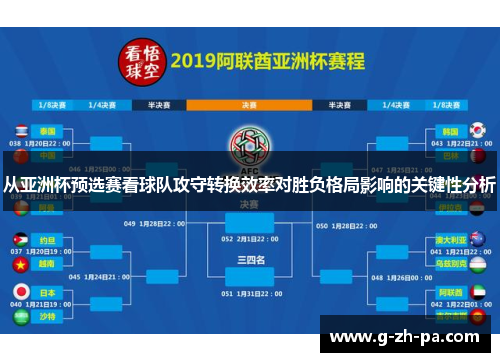 从亚洲杯预选赛看球队攻守转换效率对胜负格局影响的关键性分析