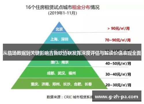 从临场数据到关键影响吉鲁欧协联发挥深度评估与解读价值表现全面