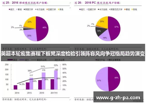 英超本轮密集赛程下板凳深度检验引领阵容风向争冠格局趋势演变